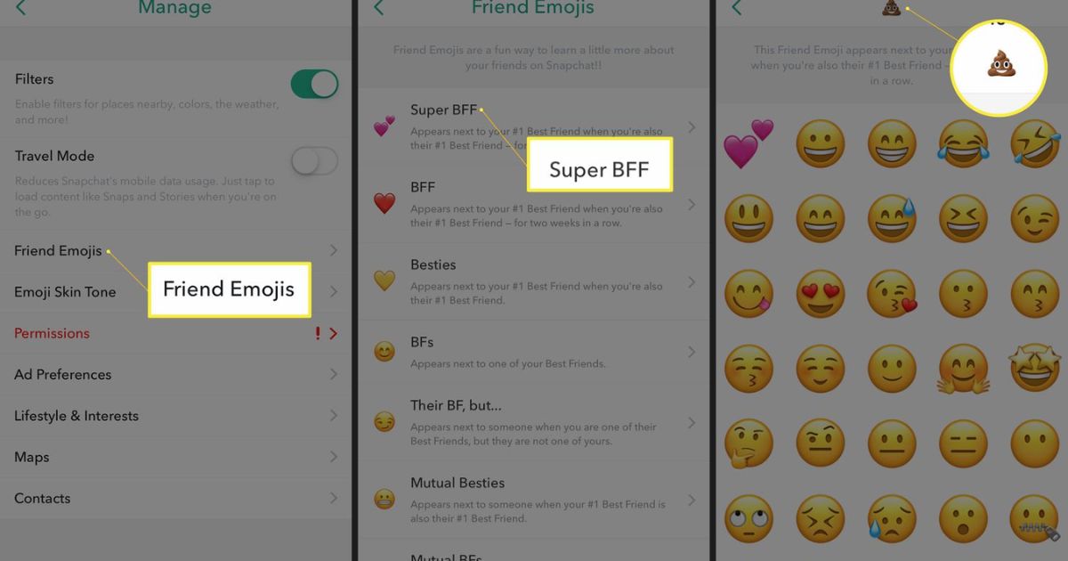Understanding the Super BFF Emoji