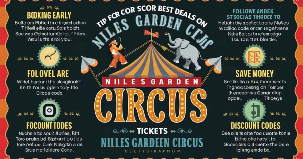 Tips for Getting the Best Deals on Niles Garden Circus Tickets